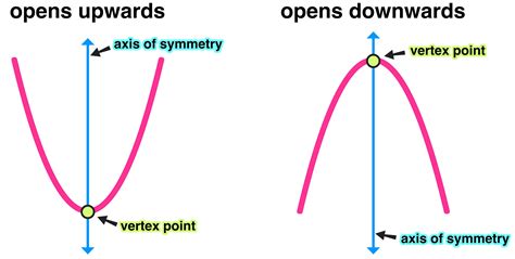 VRGEX .